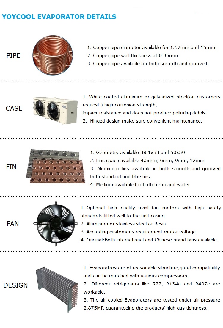 YOYCOOL evaporator detail