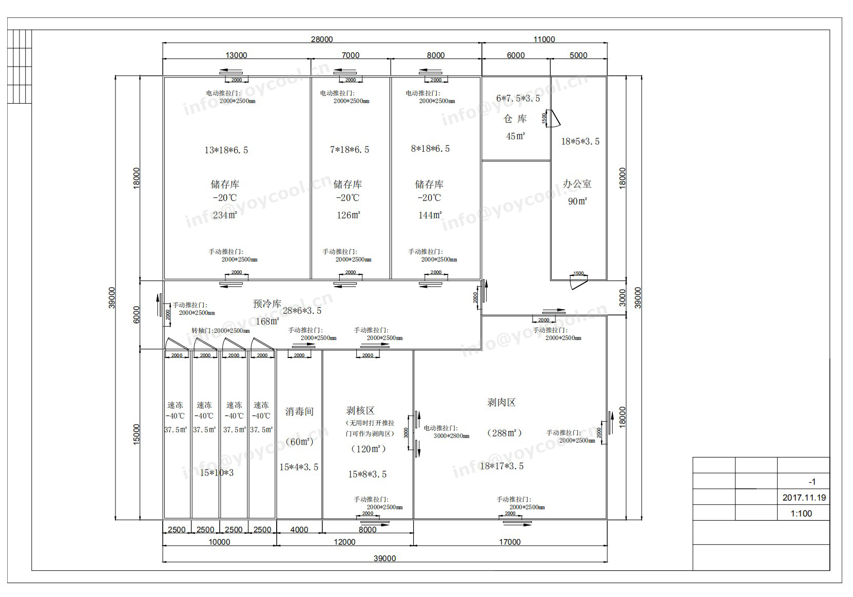 Thailand durian cold room - YOYCOOL (7)